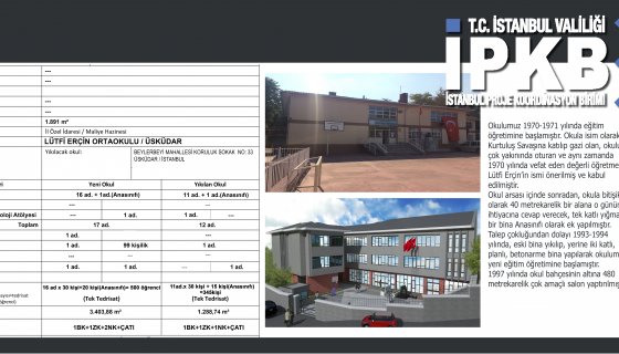 İPKB ÜSKÜDAR LÜTFİ ERÇİN ORTAOKULU